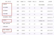国产在线2018,回顾中国网络影视产业的蓬勃发展